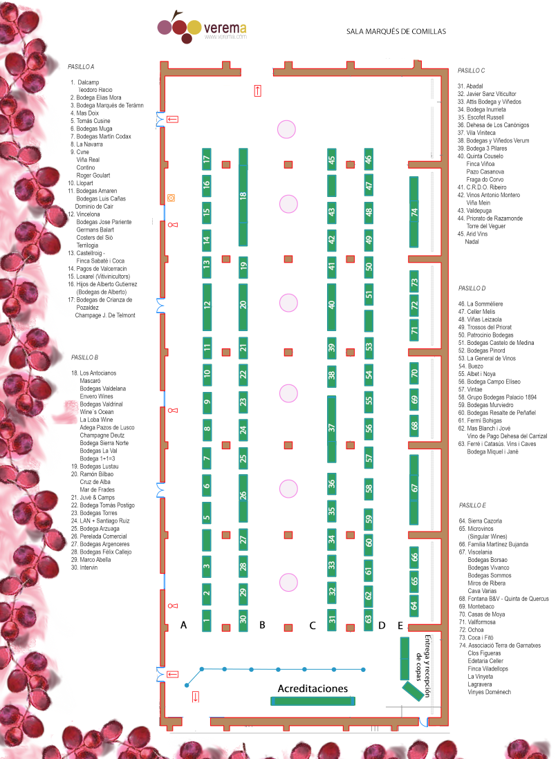 Plano de expositores de Experiencia Verema Bilbao 2017