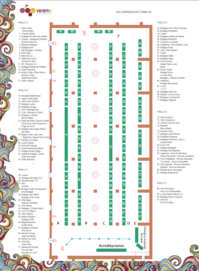 Plano de expositores de Experiencia Verema Barcelona 2016