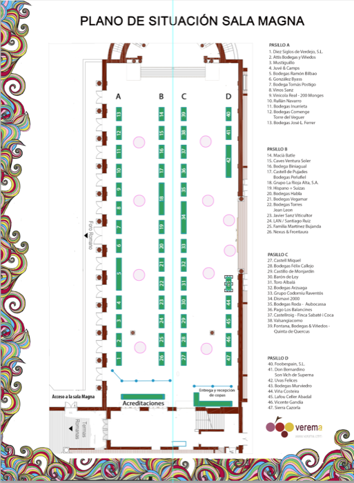 Plano de expositores de Experiencia Verema Mallorca 2016