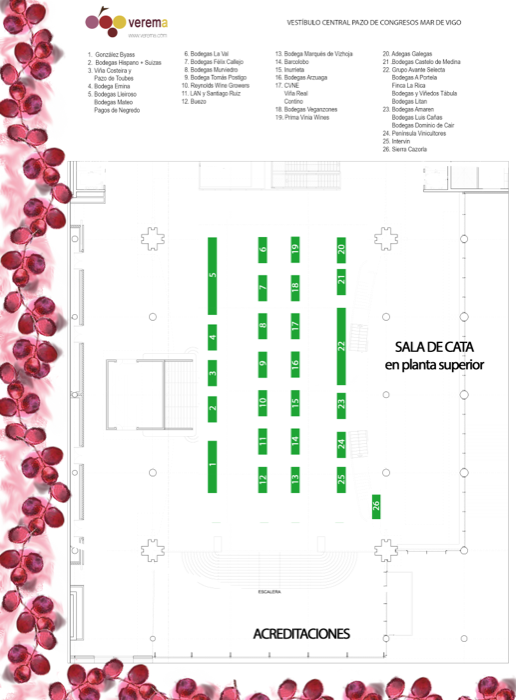 Plano de expositores de Experiencia Verema Vigo 2017