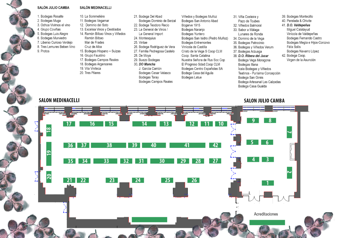 Plano de expositores de  Experiencia Verema Madrid 2018