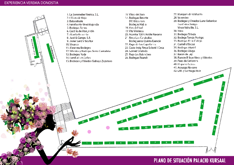 Plano de expositores de Experiencia Verema Donostia 2014