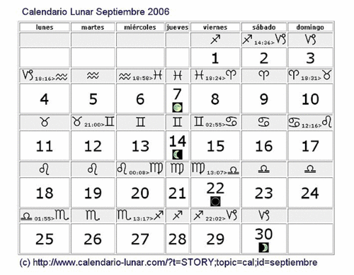 El Calendario Biodinámico