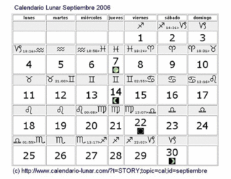 El Calendario Biodinámico