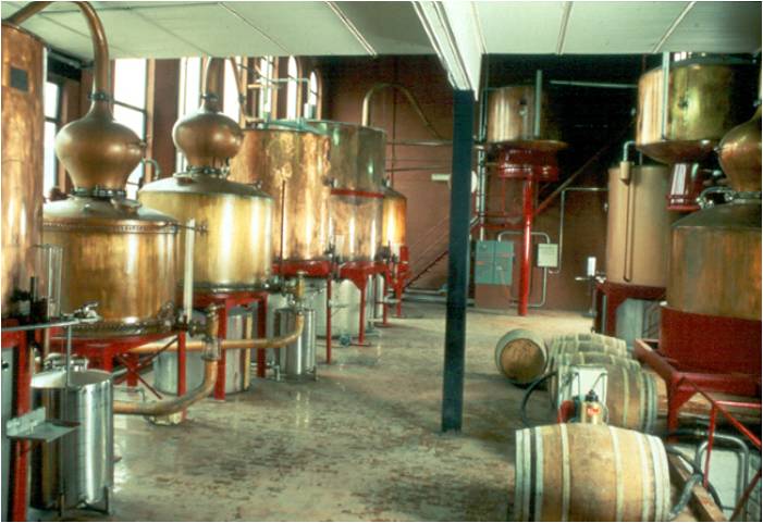 Métodos de destilación