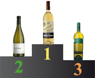 Los mejores vinos blancos de España según los foreros de Verema.com