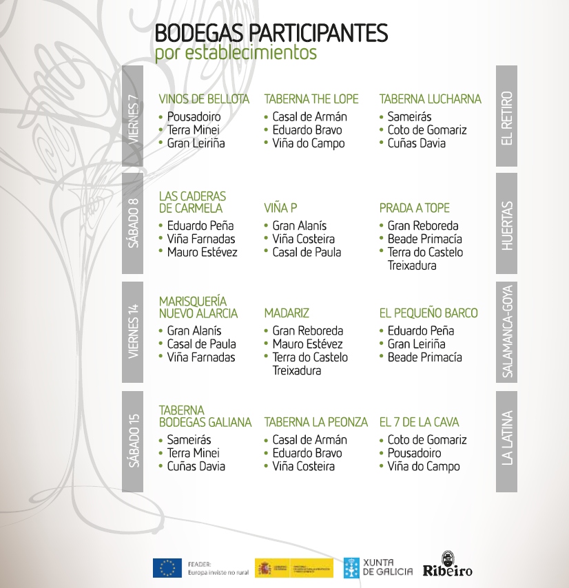 La Ruta del vino de Ribeiro llega a Madrid