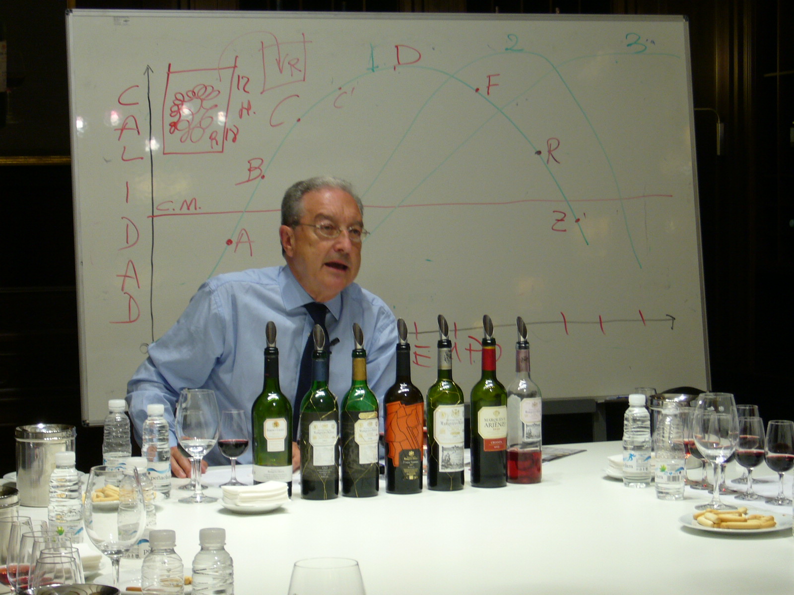 De fiesta por la Rioja Alavesa: Contino y el Aula Marqués de Riscal