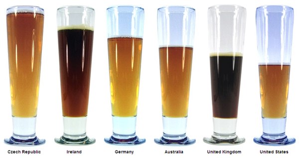 La publicidad en la cerveza: cultura, carácter y tradición