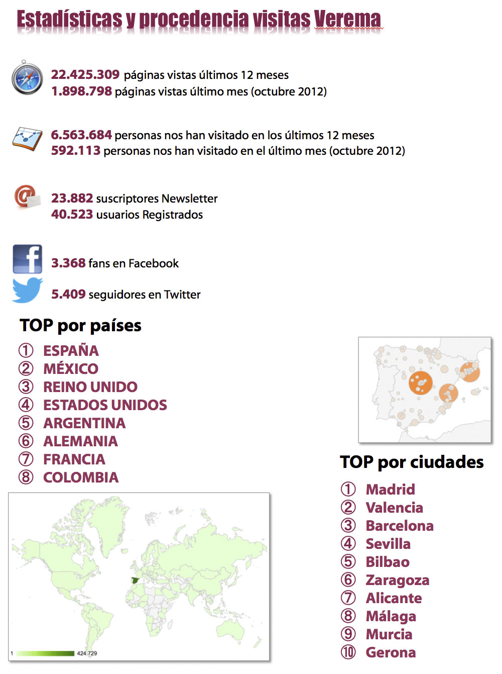 El CAVA tambien padece su crisis o es mera especulación?