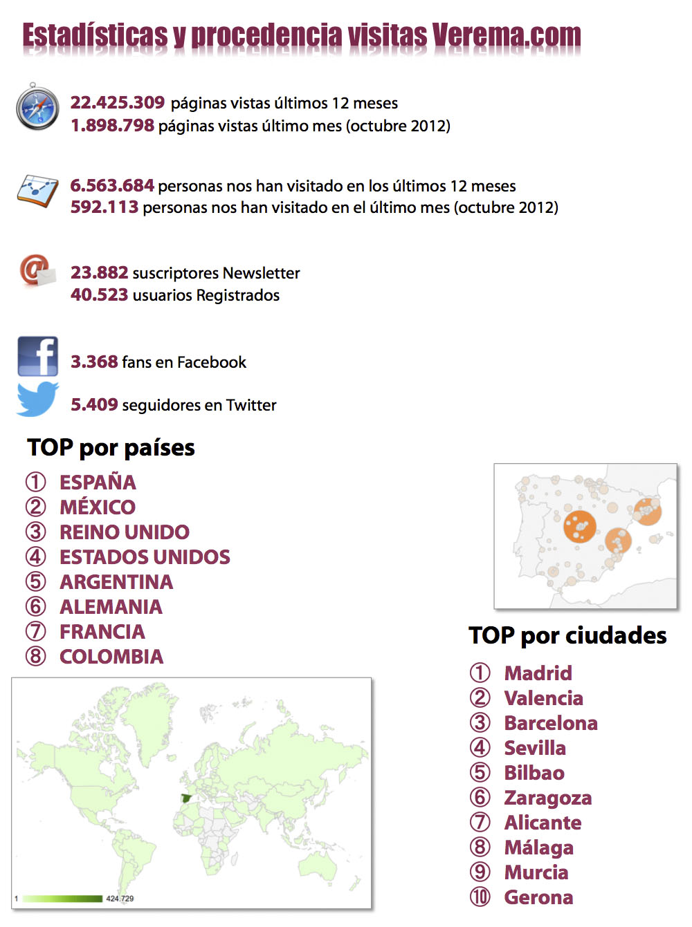 Edoné Gran Cuvée 2009 Extra Brut