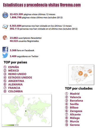 Edoné Gran Cuvée 2009 Extra Brut