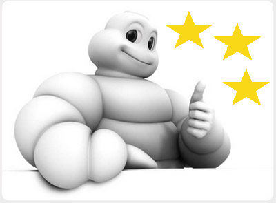 Listado de restaurantes con Estrellas Michelín 2013