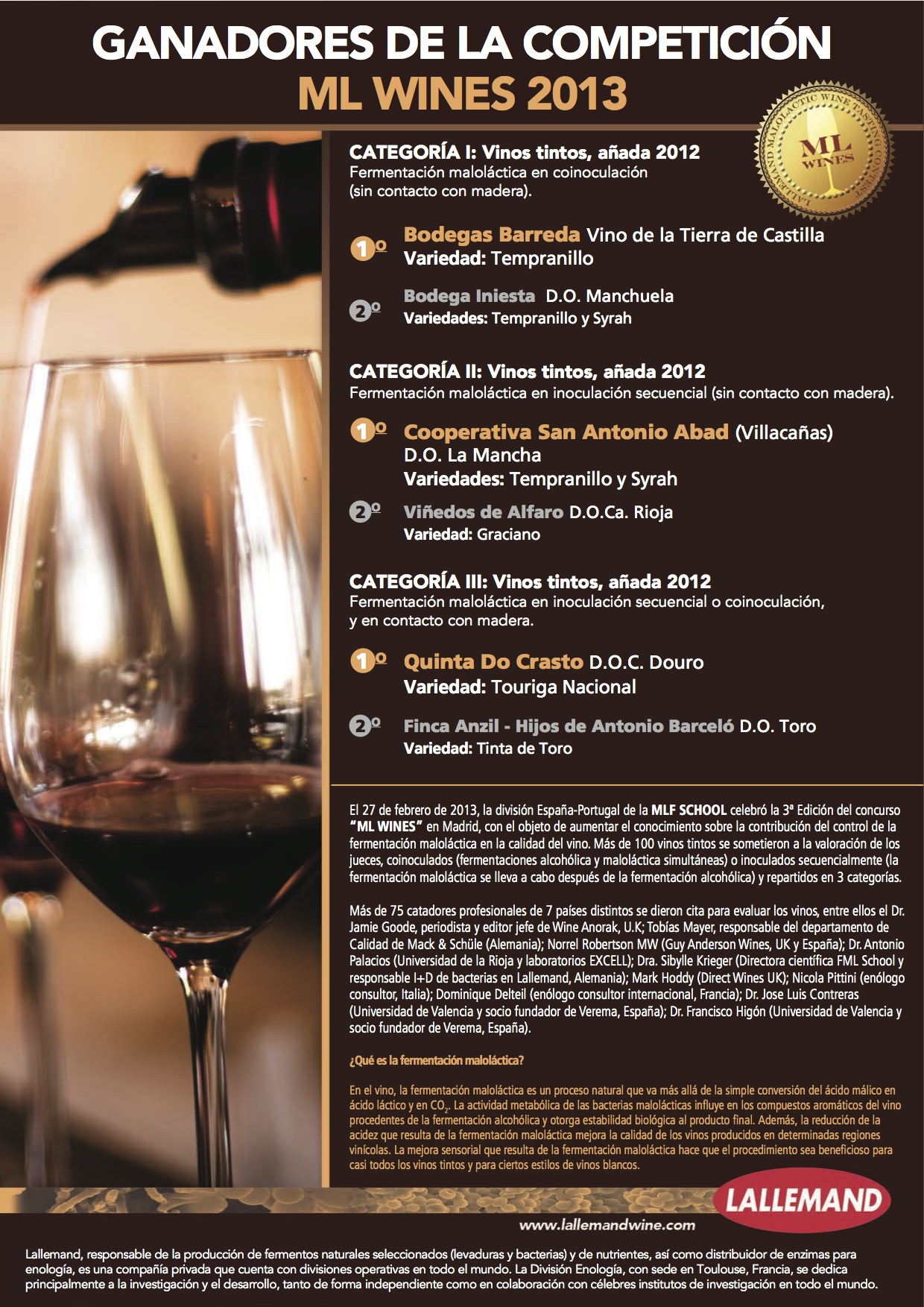 Ganadores de la Competición ML Wines 2013