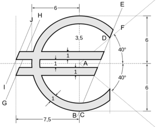 Pequeña Reflexión Sobre Precios