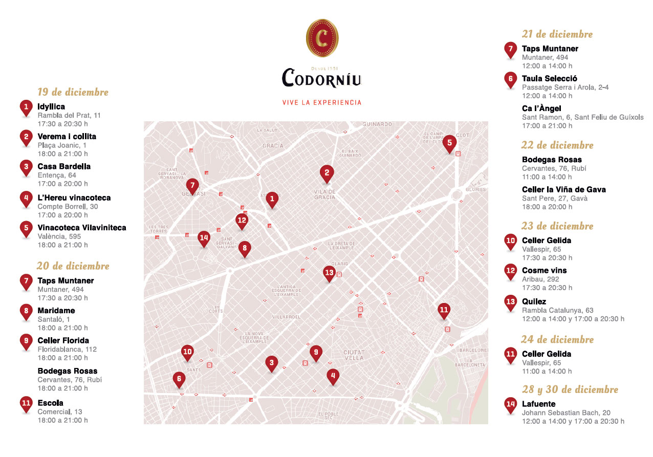 Codorníu invita a probar sus cavas en Madrid y Barcelona