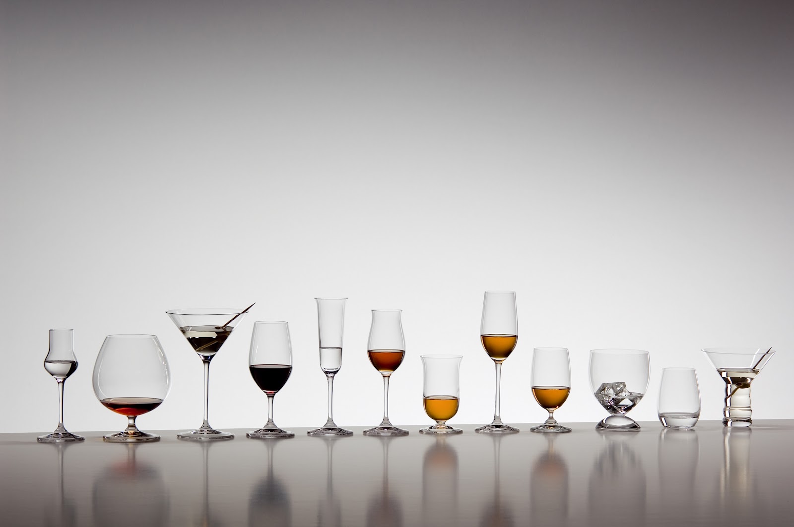 ¿Qué significa Riedel?