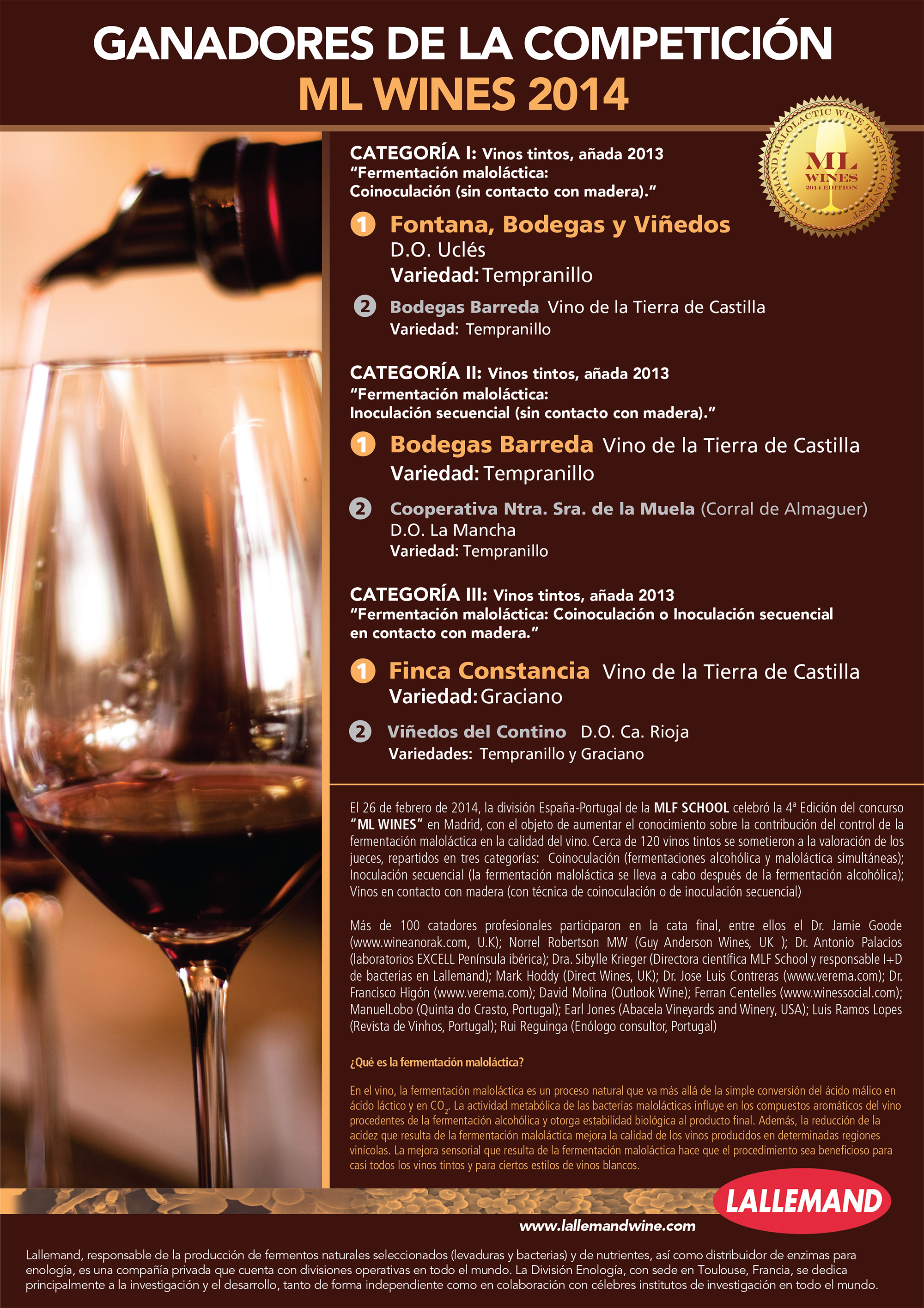 Ganadores de la Competición ML Wines 2014