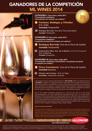 Ganadores de la Competición ML Wines 2014
