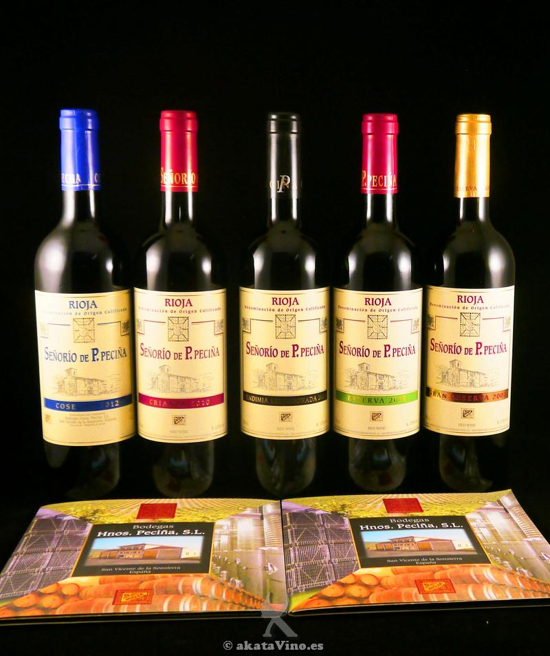 La mejor vanguardia es volver al pasado. Vendimia Seleccionada de Señorío de P. Peciña. Vuelve Rioja.