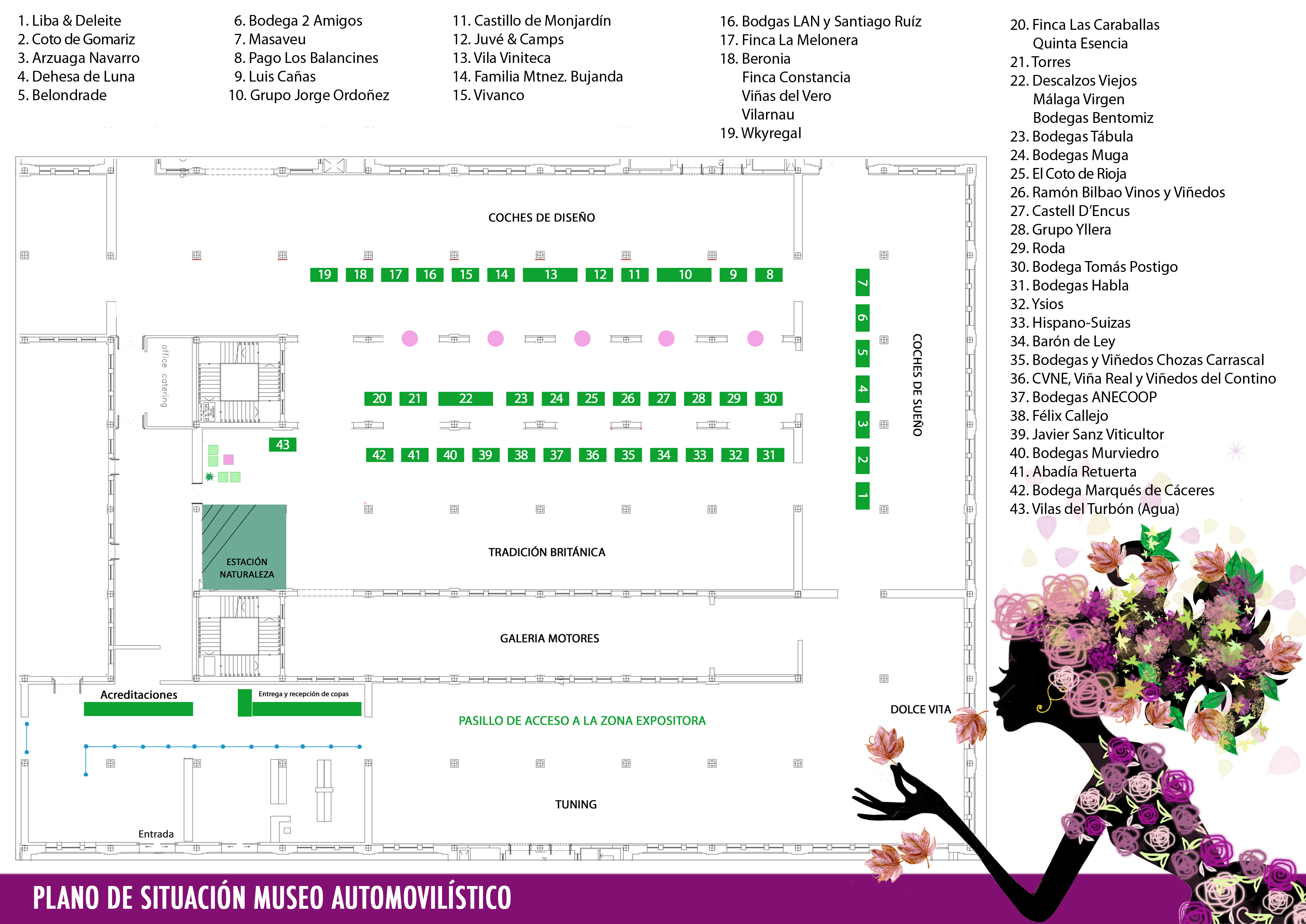 Plano de los expositores asistentes a la Experiencia Verema Málaga
