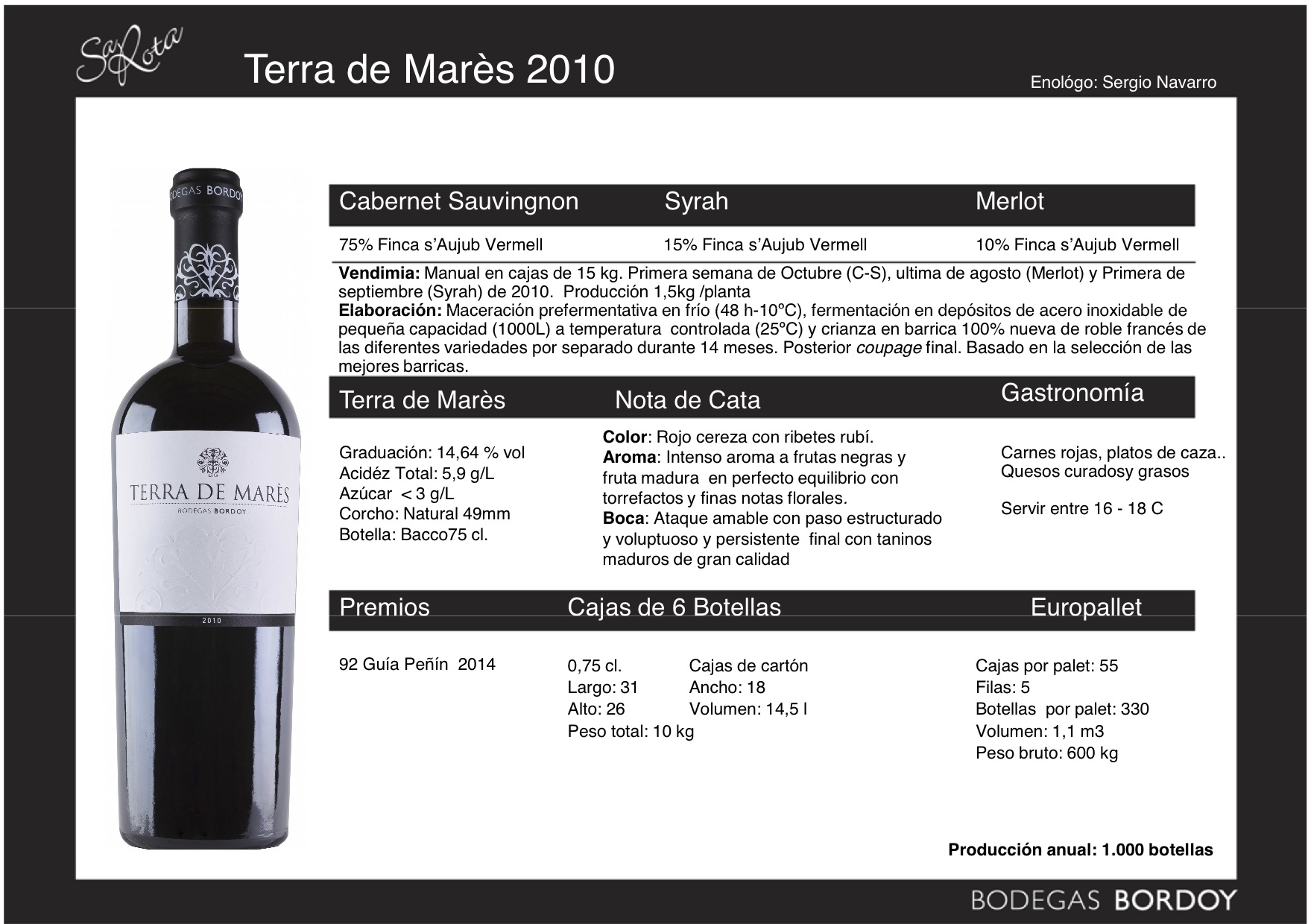 Bodegas BORDOY: Vinos de lujo con marcado terroir de Mallorca DO. Pla i Llevant