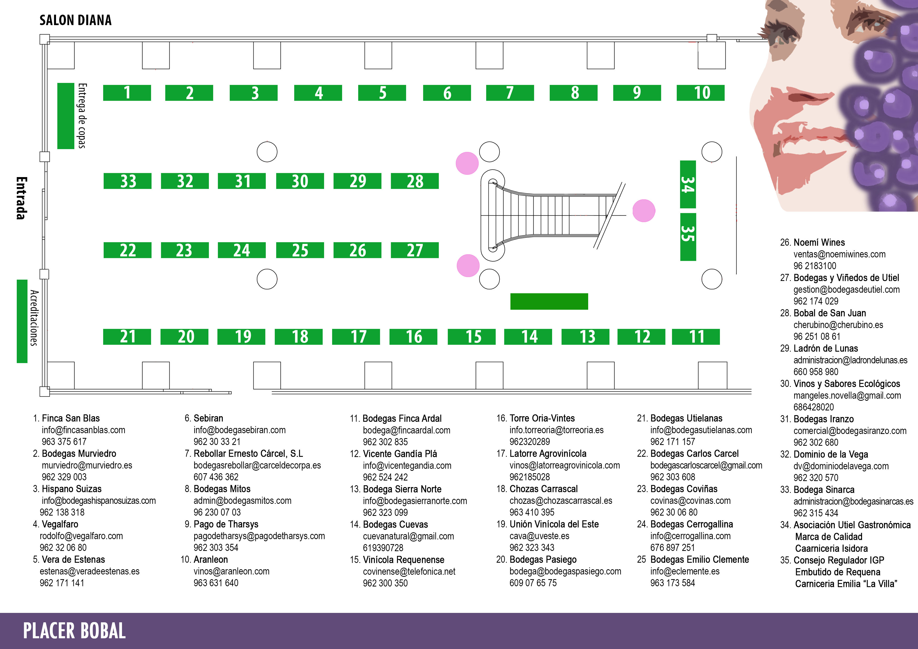Plano de los expositores de Placer Bobal-CRDO Utiel Requena