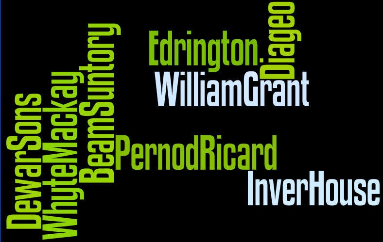 Whisky: Los grandes nombres del negocio