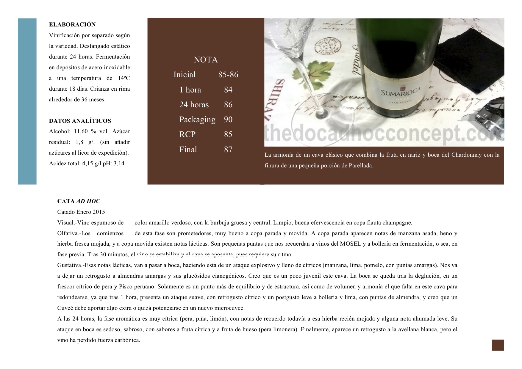 Sumarroca y sus Cuveés. Infinidad de tiempo y delicia, los cavas del Penedés.