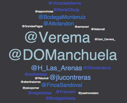 Estas son las cifras en Twitter de la primera edición de #PasionManchuela