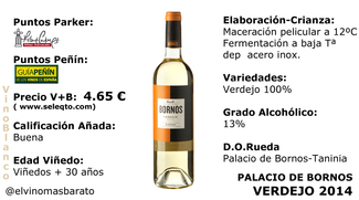 Palacio de Bornos Verdejo 2014