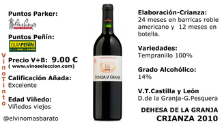 Dehesa de la Granja 2010