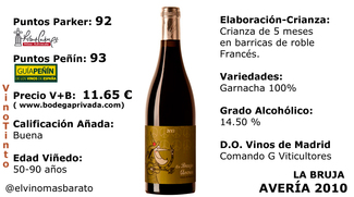La Bruja Avería 2013