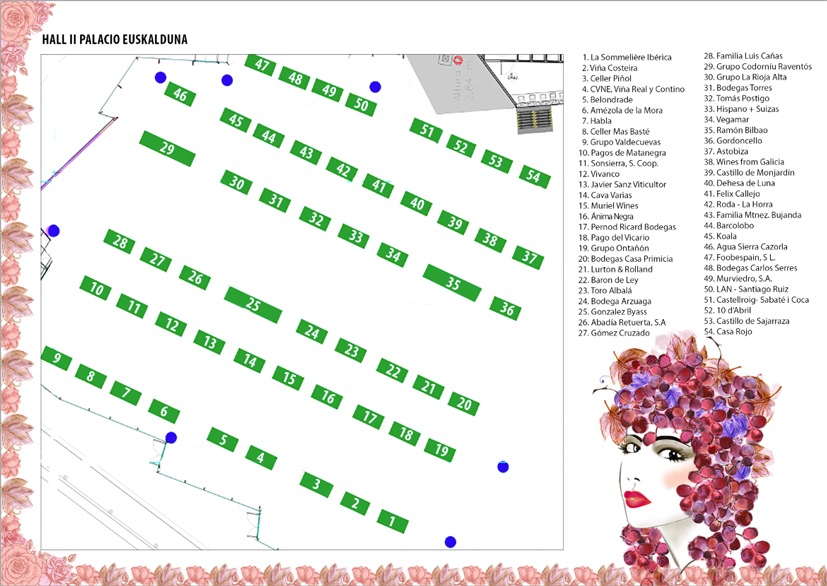 Plano de los expositores asistentes a la Experiencia Verema Bilbao 2015