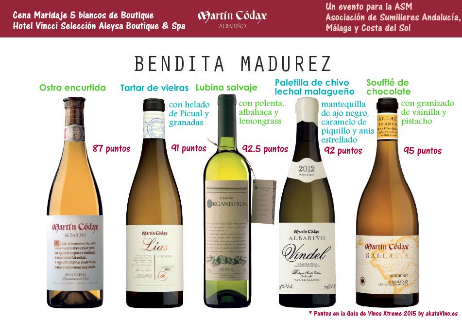 Blancos de inicio a fin ¿por qué no?