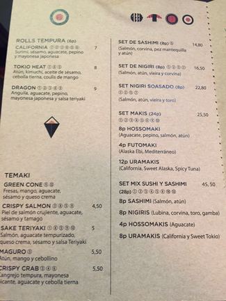 Restaurante The Sushi Room en Valencia