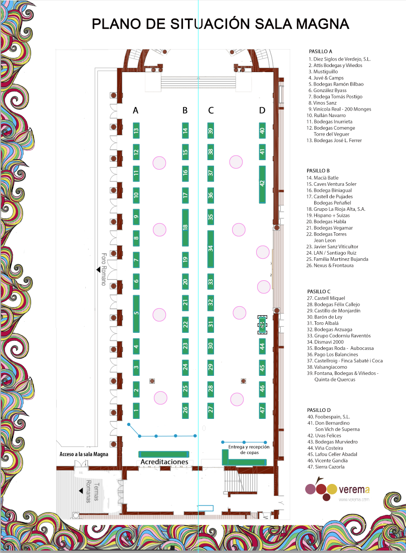 Plano de los expositores de la Experiencia Verema Mallorca 2016 #VeremaMallorca