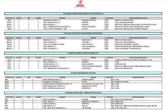 Cata histórica de vinos blancos de Rioja