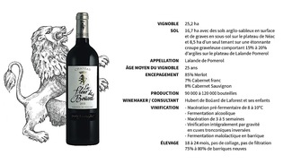 La Fleur de Boüard 2013