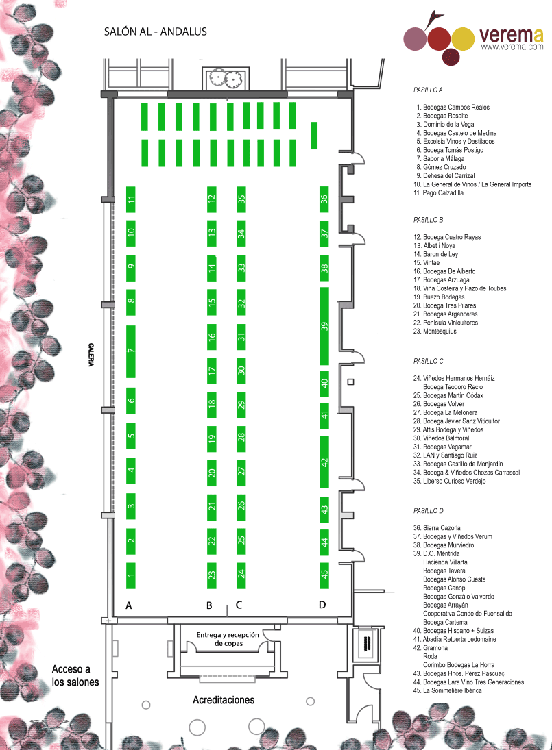 Plano de los Expositories a la Experiencia Verema Marbella