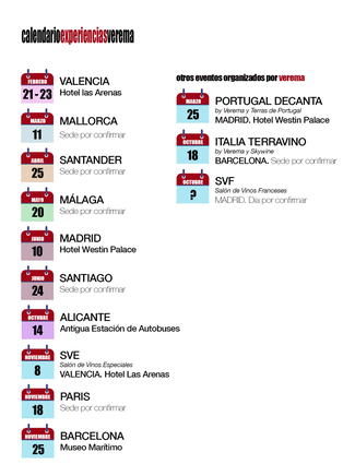 ¡Ya esta aquí! Las fechas más esperadas del año: Calendario Experiencias Verema 2019