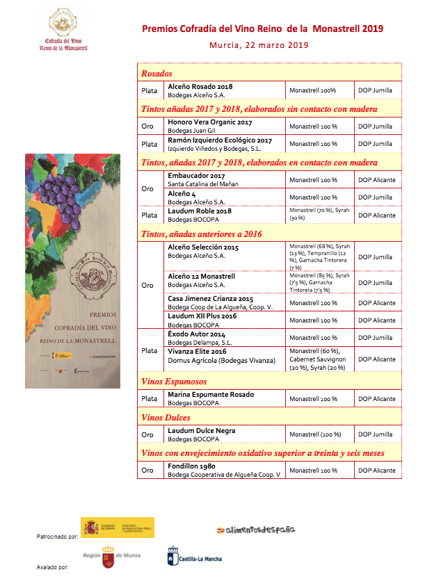Premios Monastrell 2019 - Cofradía del Vino Reino de la Monastrell