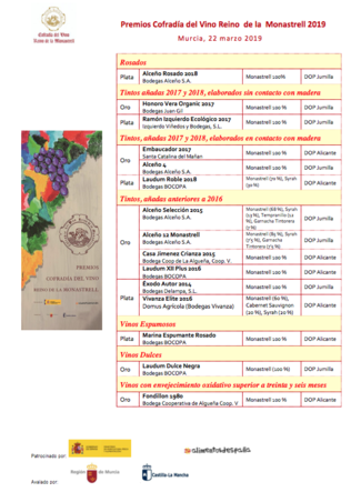 Premios Monastrell 2019 - Cofradía del Vino Reino de la Monastrell