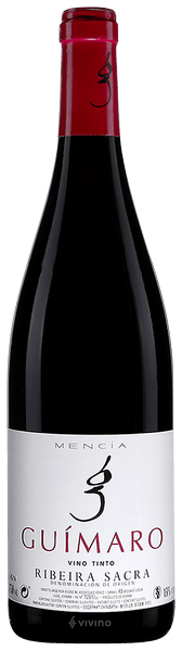 Guímaro 2019
