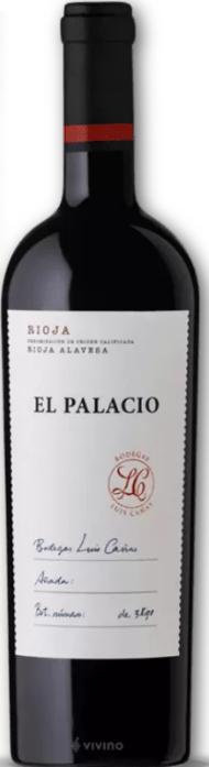 Finca el Palacio 2019