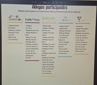 Bodegas participantes