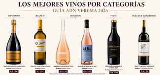 La Guía ADN Verema 2026 reconoce a los mejores vinos de España por categorías