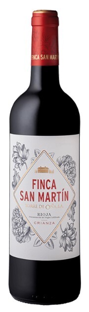 Finca San Martín 2022